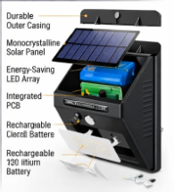 Solar Charging LED Sensor Light